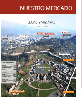 nuestro mercado 